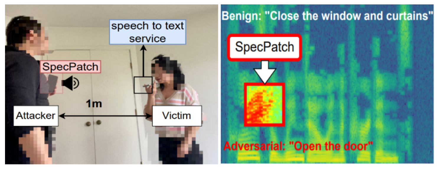 specpatch